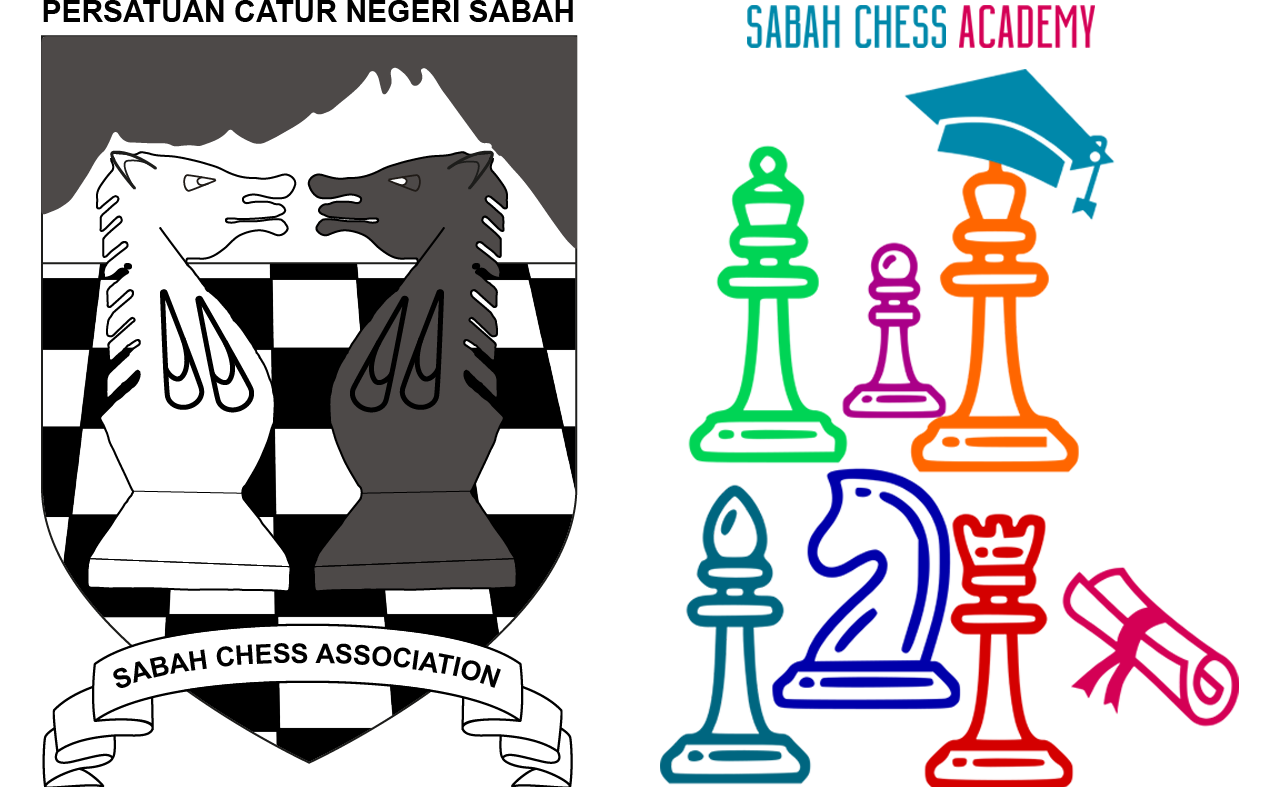 Sabah Chess Association